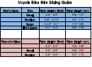 Ucycle Bike Hire Sizing Guide