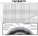 Car Lock Tire Size Chart