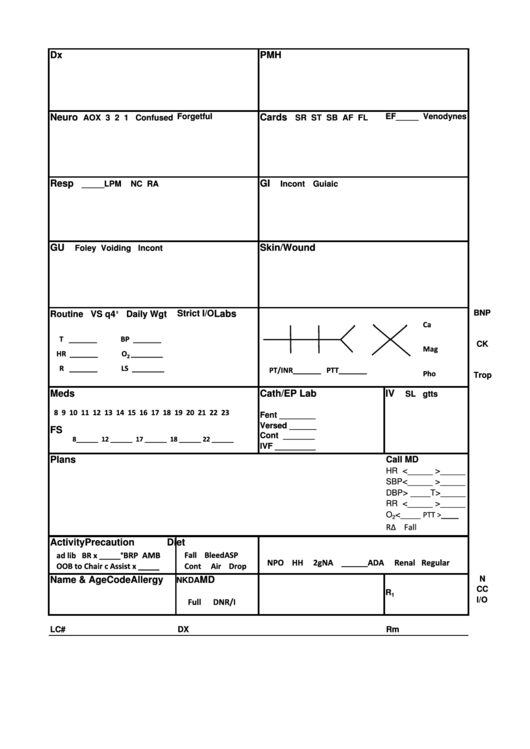 Nurse Brain Sheets Printable pdf