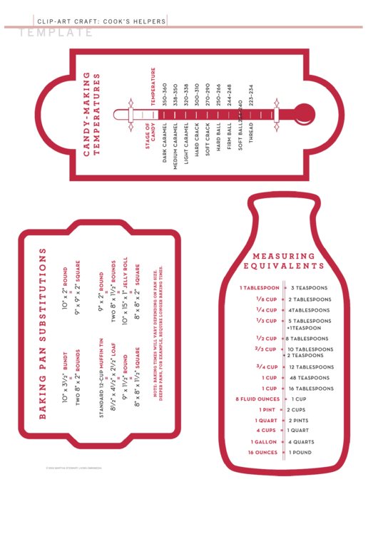 Baking Pan Substitutions & Measuring Equivalents Cheat Sheet Printable pdf