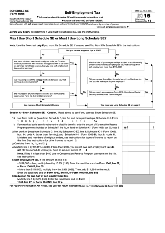 Fillable Schedule Se (Form 1040) - Self-Employment Tax - 2015 Printable pdf