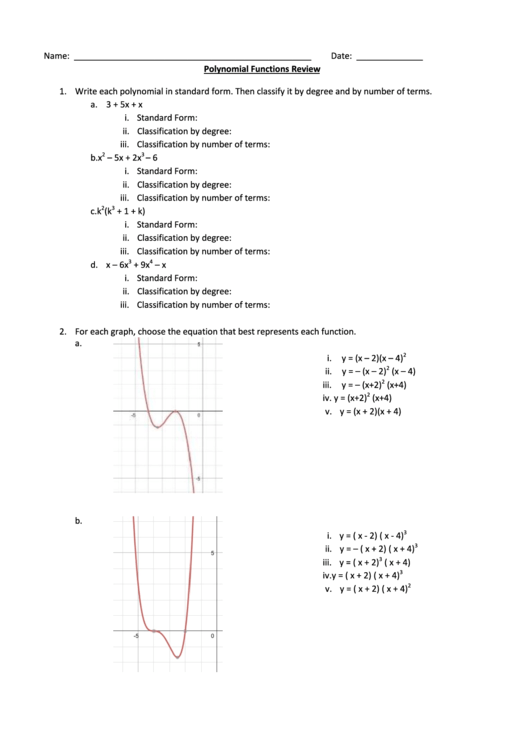Polynomial Functions Review Printable pdf