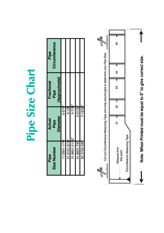 Pipe Size Chart Printable pdf