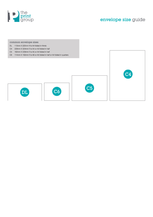 Envelope Size Guide Printable pdf