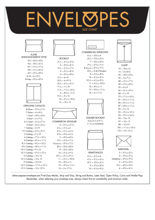 Envelopes Size Chart Printable pdf