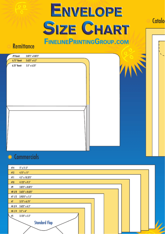 Envelope Size Chart