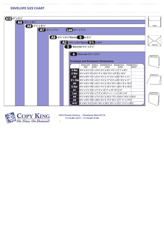 Envelope Size Chart Printable pdf
