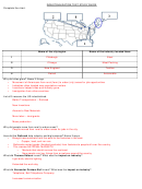 Industrialization Test Study Guide