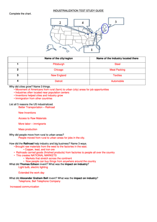 Industrialization Test Study Guide Printable pdf