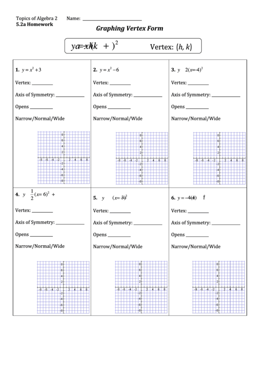 Graphing Vertex Form Hw1 Printable pdf