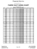 Powered Aire Inc. Fabric Duct Sizing Chart