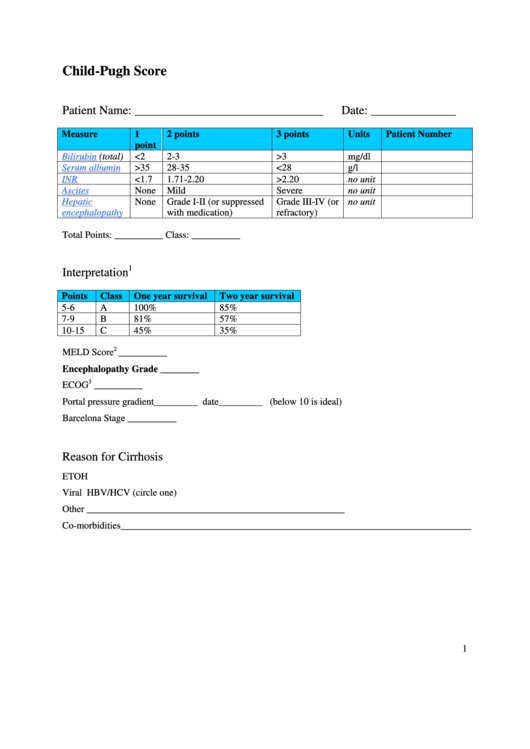 Child Pugh Score Printable pdf