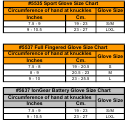 Teh Sport Glove Size Chart