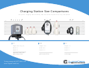 Charging Station Size Comparisons - Clippercreek