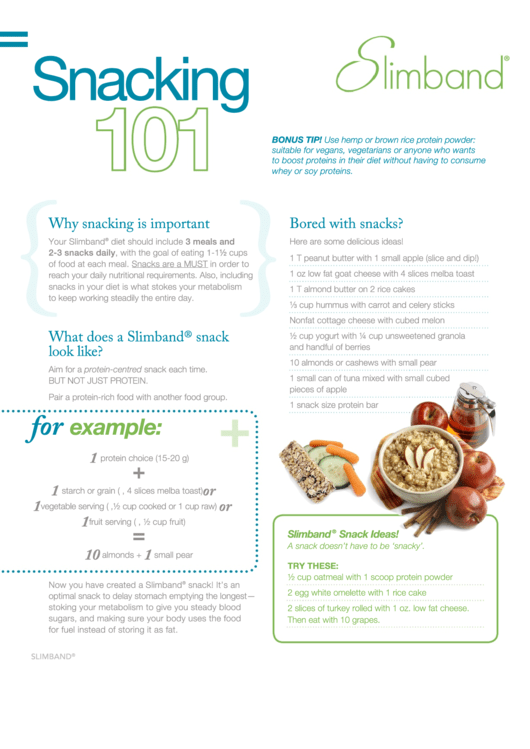 Weekly Food Log Printable pdf